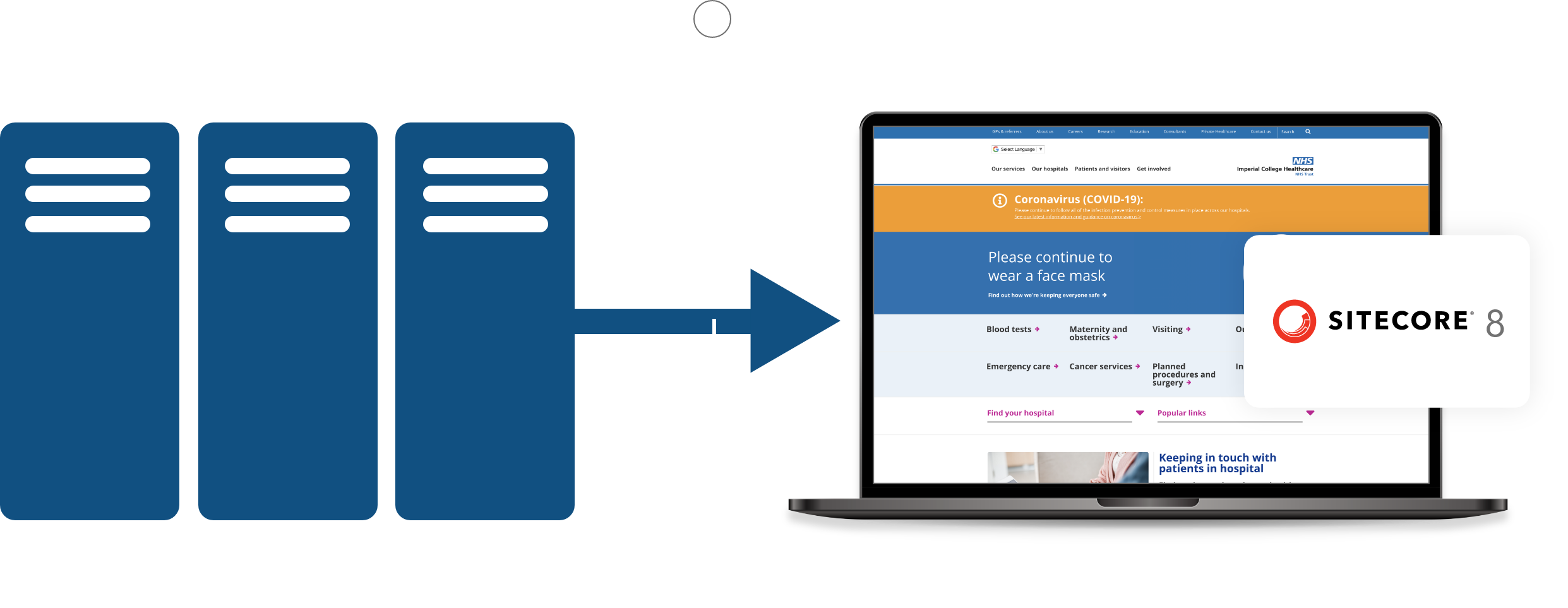 Hosting set up image