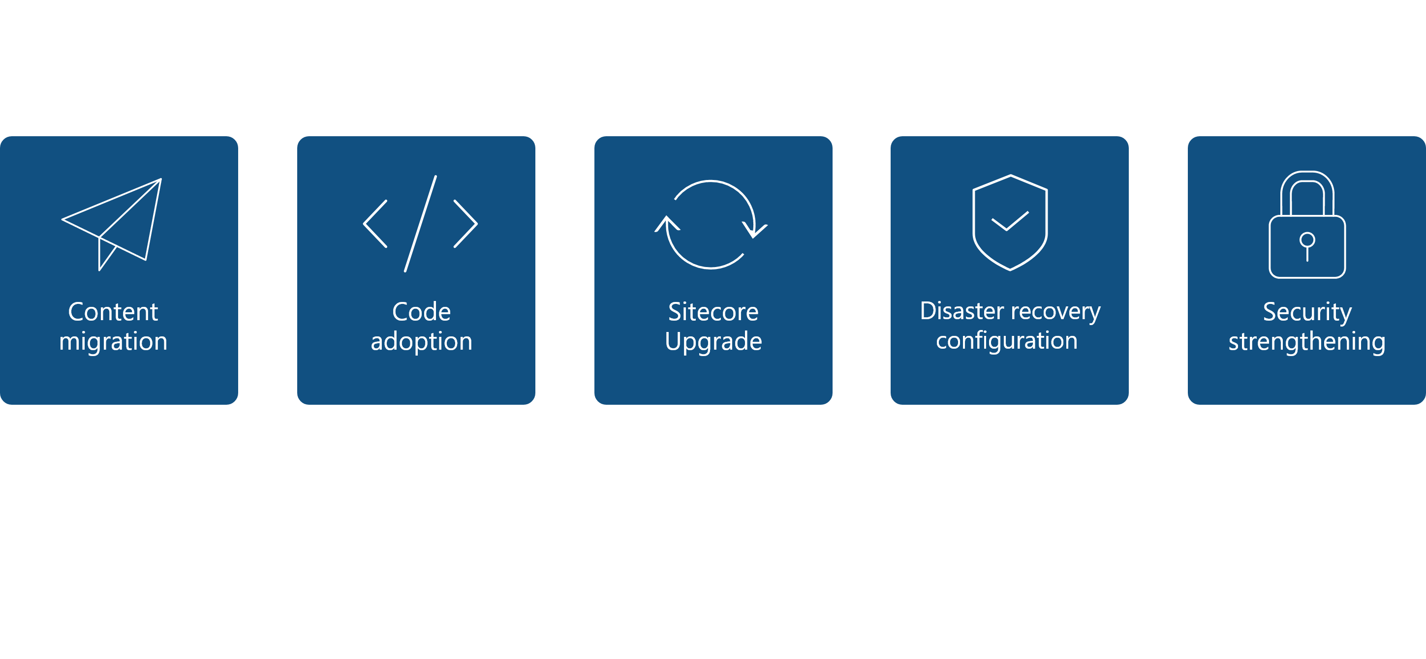 Content migration - Code adaption - Sitecore upgrade - Disaster recovery configuration - Security strengthening