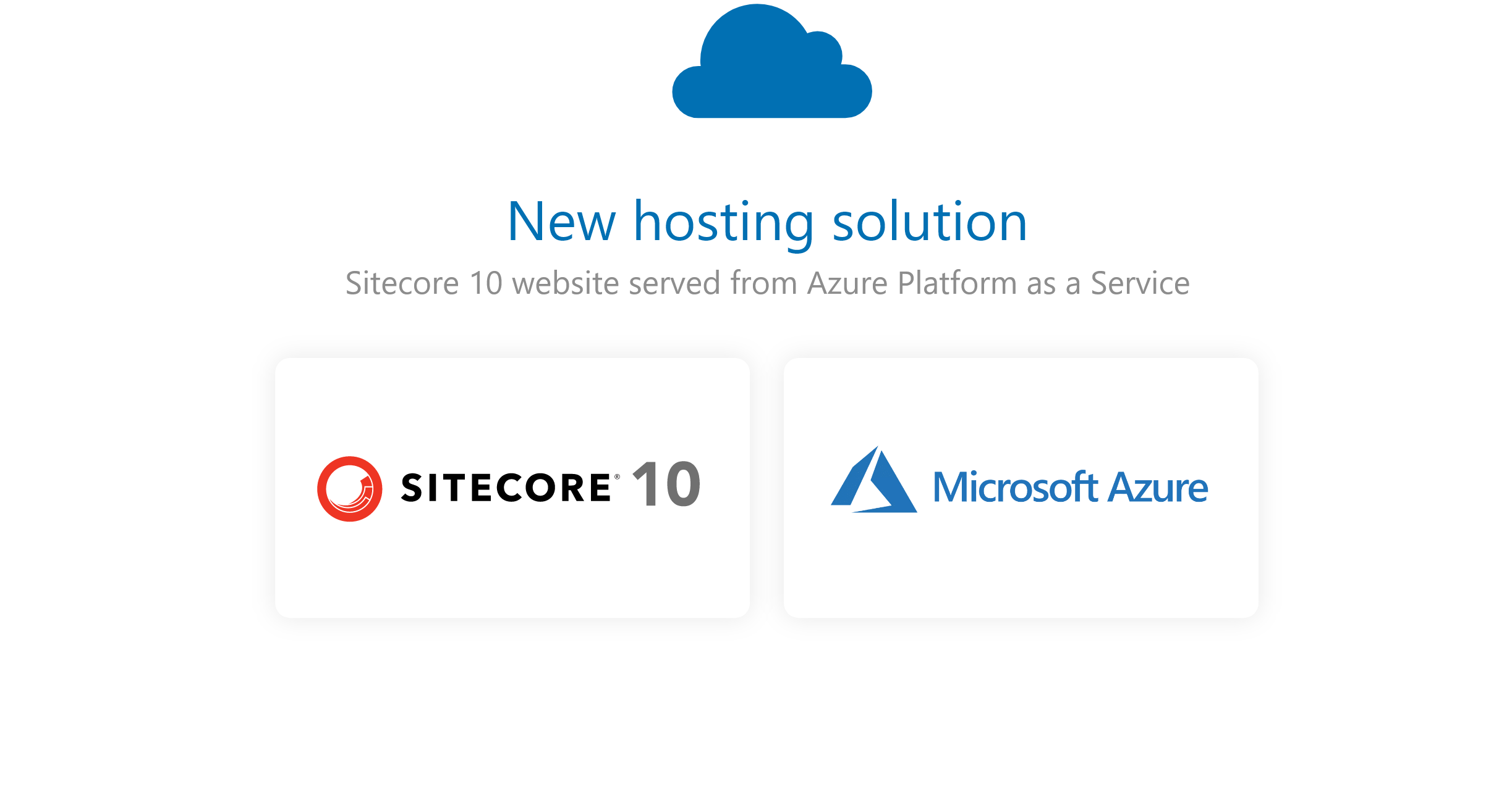 New hosting solution. Sitecore 10. Microsfot Azure.
