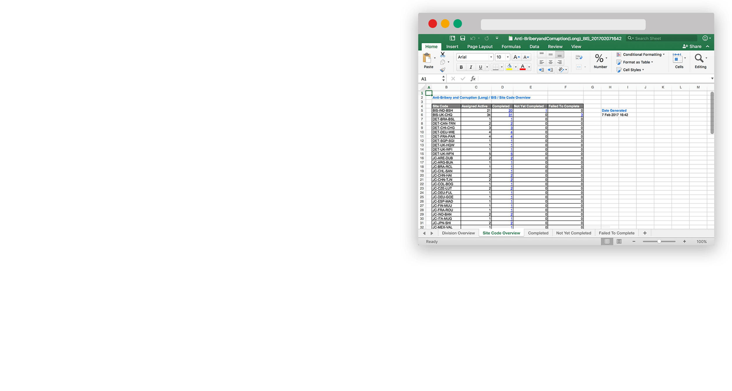 Smiths Group PLC Spreadsheet