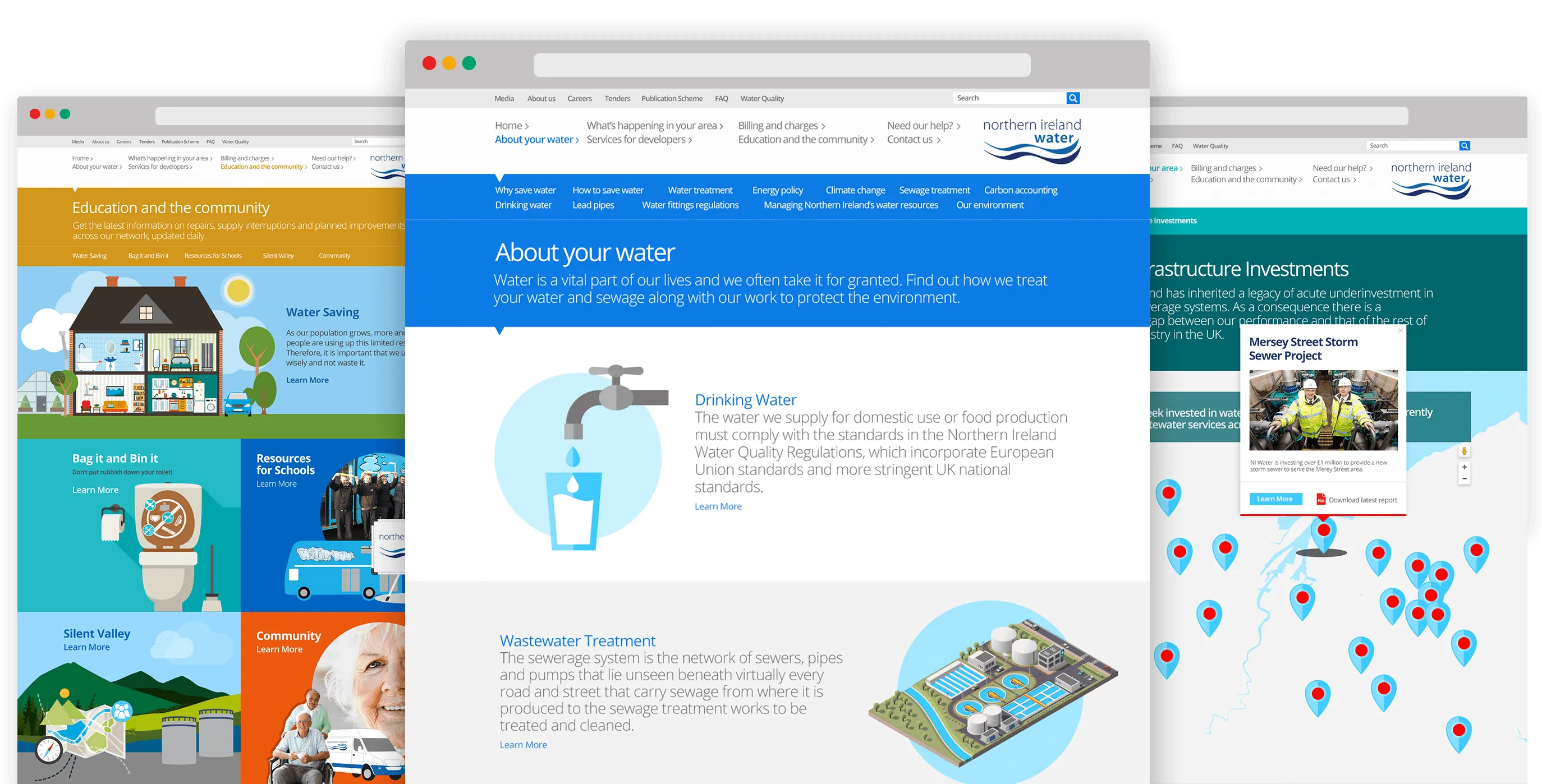 Ni Water Web Design And Development Responsive Window 1